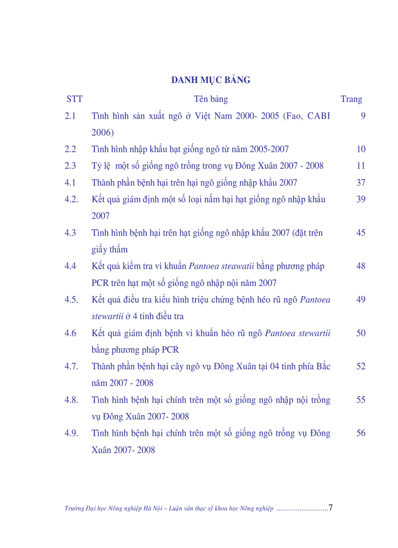 image for page Nghiên cứu nguyên nhân năng suất ngô còn thấp biện pháp giải quyết năng cao năng suất ngô Việt Nam