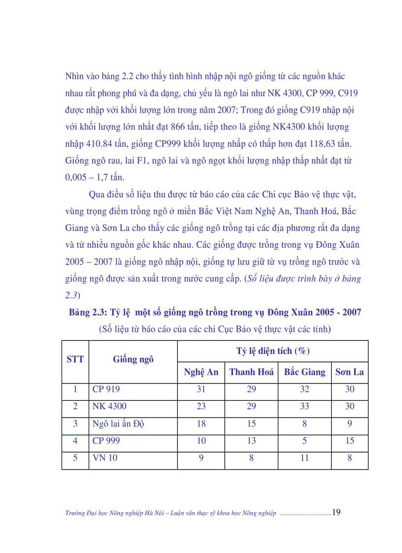 image for page Nghiên cứu nguyên nhân năng suất ngô còn thấp biện pháp giải quyết năng cao năng suất ngô Việt Nam