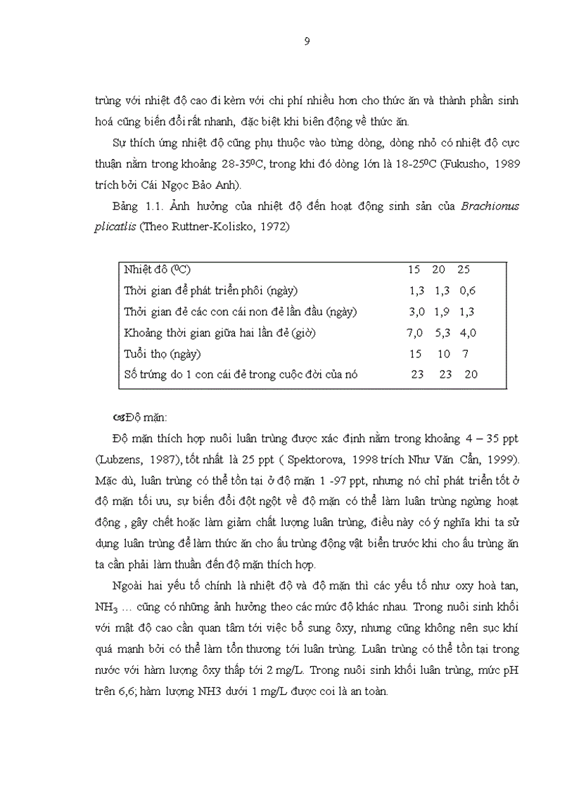 image for page Nuôi thu sinh khối tảo Nannochloropsis oculata và sử dụng các loại thức ăn khác nhau để nuôi luân trùng Brachionus plicatlis làm thức ăn cho ấu trùng cá biển