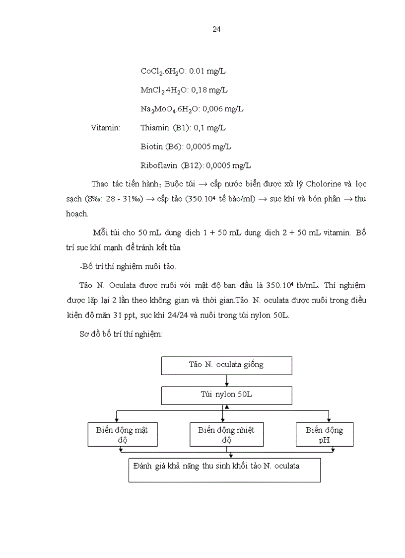 image for page Nuôi thu sinh khối tảo Nannochloropsis oculata và sử dụng các loại thức ăn khác nhau để nuôi luân trùng Brachionus plicatlis làm thức ăn cho ấu trùng cá biển