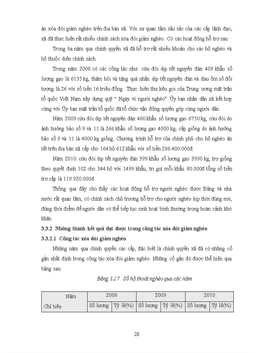 image for page Đánh giá tình hình xóa đói giảm nghèo tại Xã Hòa Sơn Huyện Krông Bông tỉnh Đăk Lăk