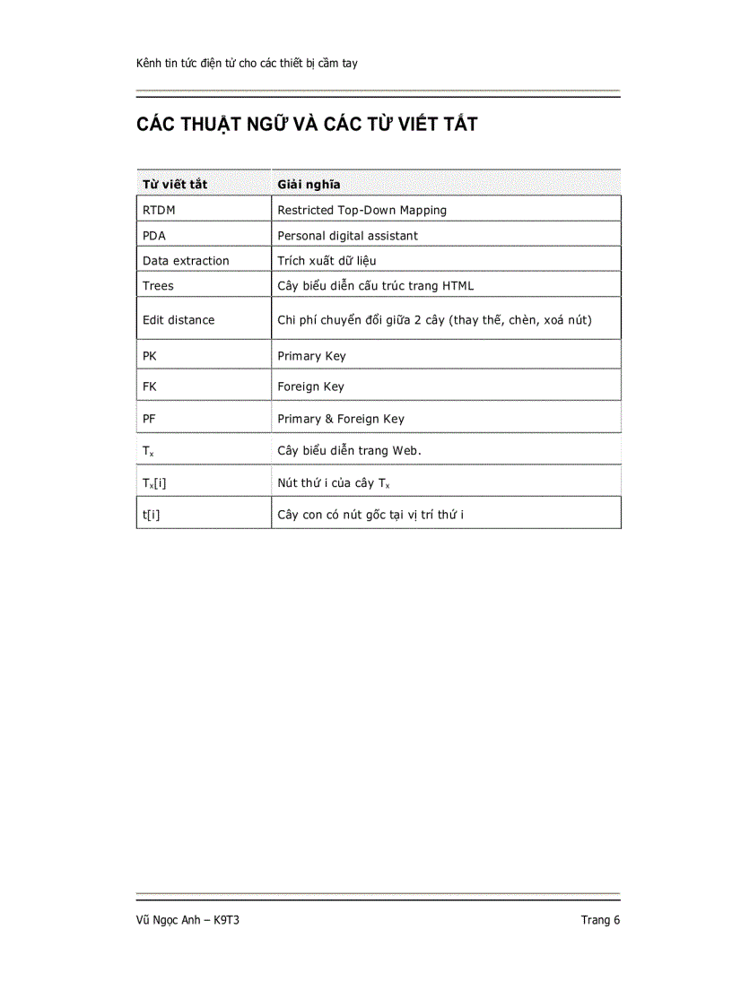 image for page Nghiên cứu công nghệ khai phá dữ liệu văn bản áp dụng cho các trang tin tức trên các thiết bị cầm tay pdas smartphones