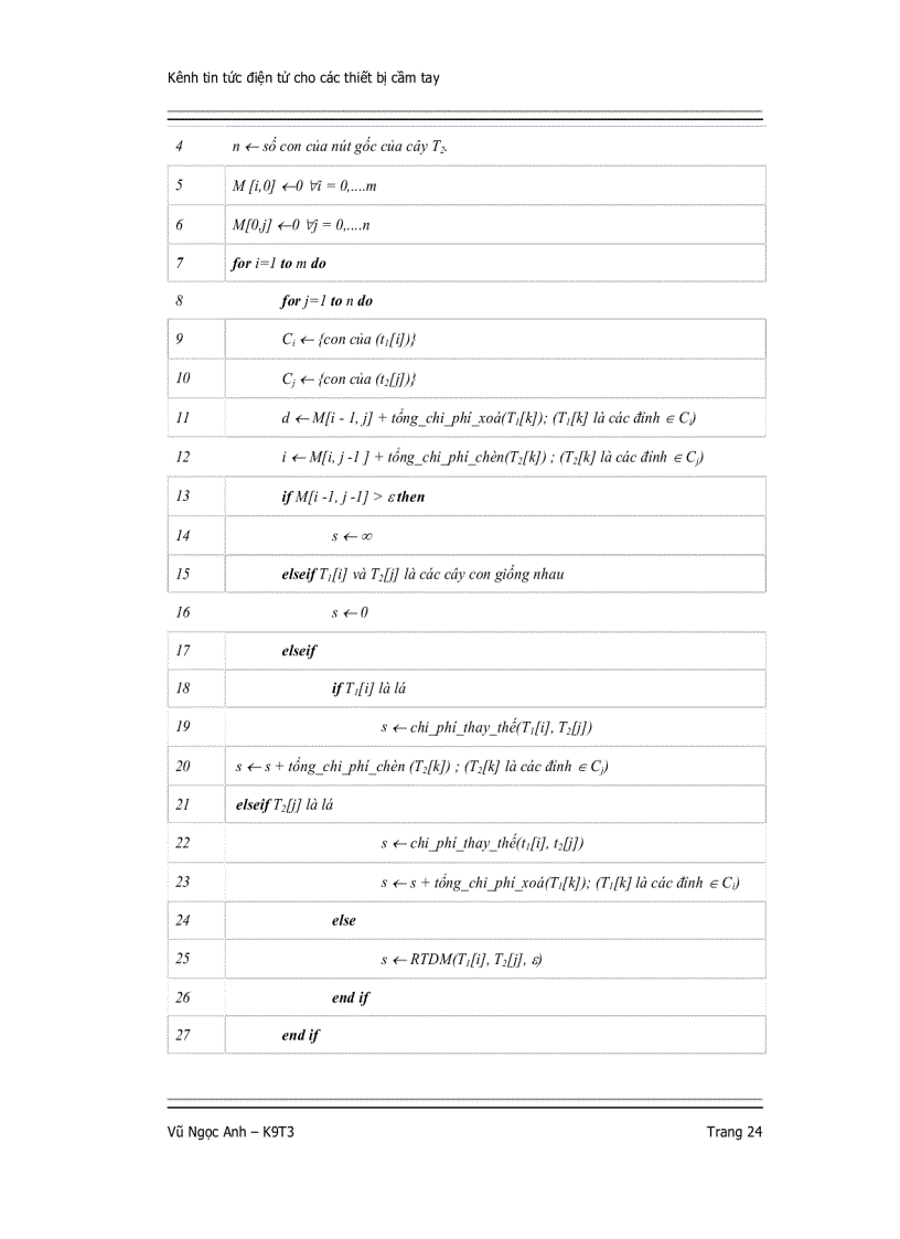 image for page Nghiên cứu công nghệ khai phá dữ liệu văn bản áp dụng cho các trang tin tức trên các thiết bị cầm tay pdas smartphones