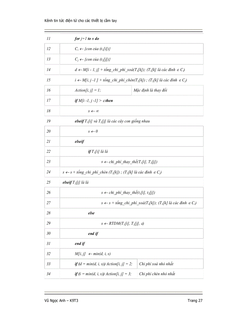 image for page Nghiên cứu công nghệ khai phá dữ liệu văn bản áp dụng cho các trang tin tức trên các thiết bị cầm tay pdas smartphones