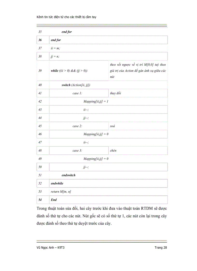 image for page Nghiên cứu công nghệ khai phá dữ liệu văn bản áp dụng cho các trang tin tức trên các thiết bị cầm tay pdas smartphones