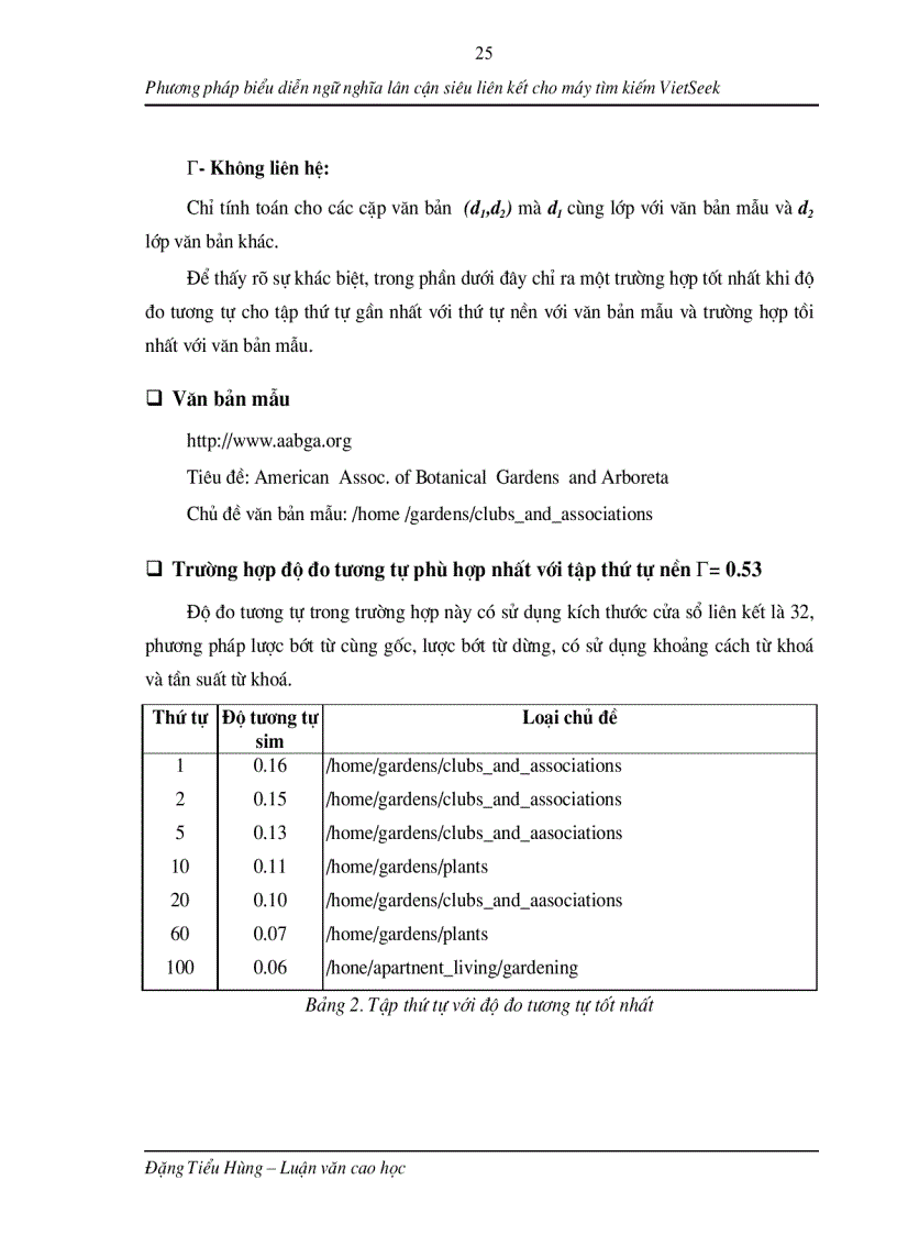 image for page Phương pháp biểu diễn ngữ nghĩa lân cận siêu liên kết cho máy tìm kiếm VietSeek