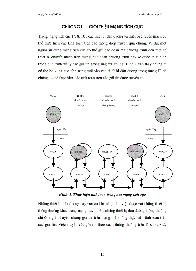 image for page Công nghệ mạng tích cực và ứng dụng trong việc giải quyết bài toán tác nghiệp quản lý sản xuất chương trình truyền hình