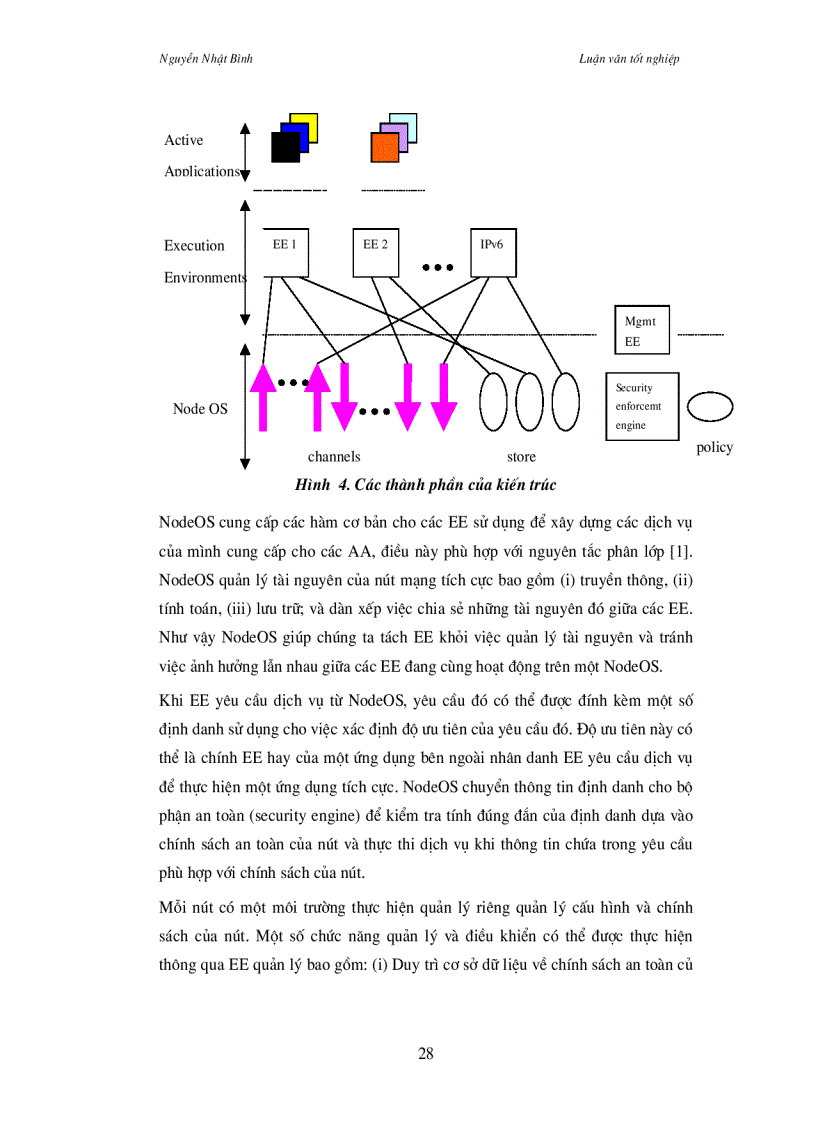 image for page Công nghệ mạng tích cực và ứng dụng trong việc giải quyết bài toán tác nghiệp quản lý sản xuất chương trình truyền hình