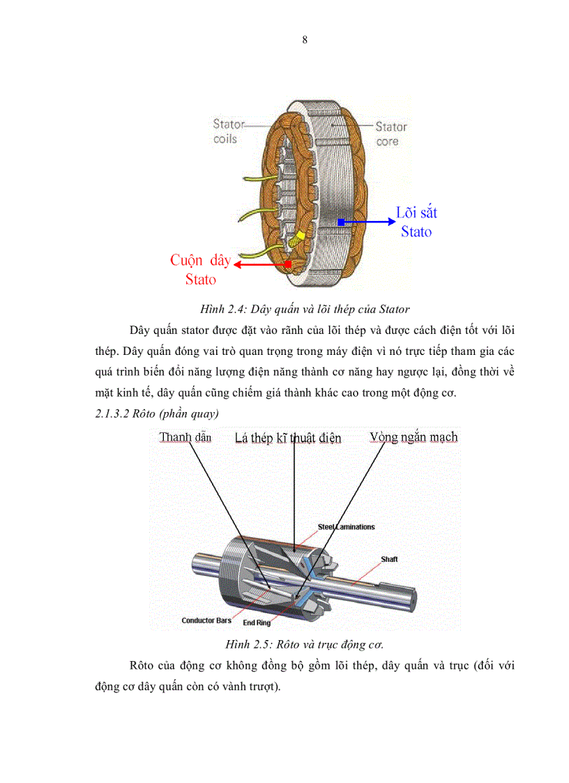 image for page Thiết kế động cơ không đồng bộ ba pha bằng phần mềm Matlab trên giao diện GUIDE