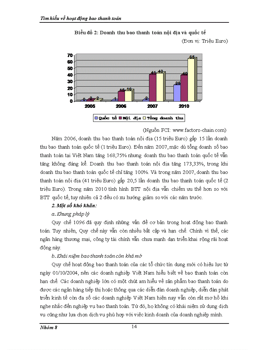 image for page Tìm hiểu về hoạt động bao thanh toán