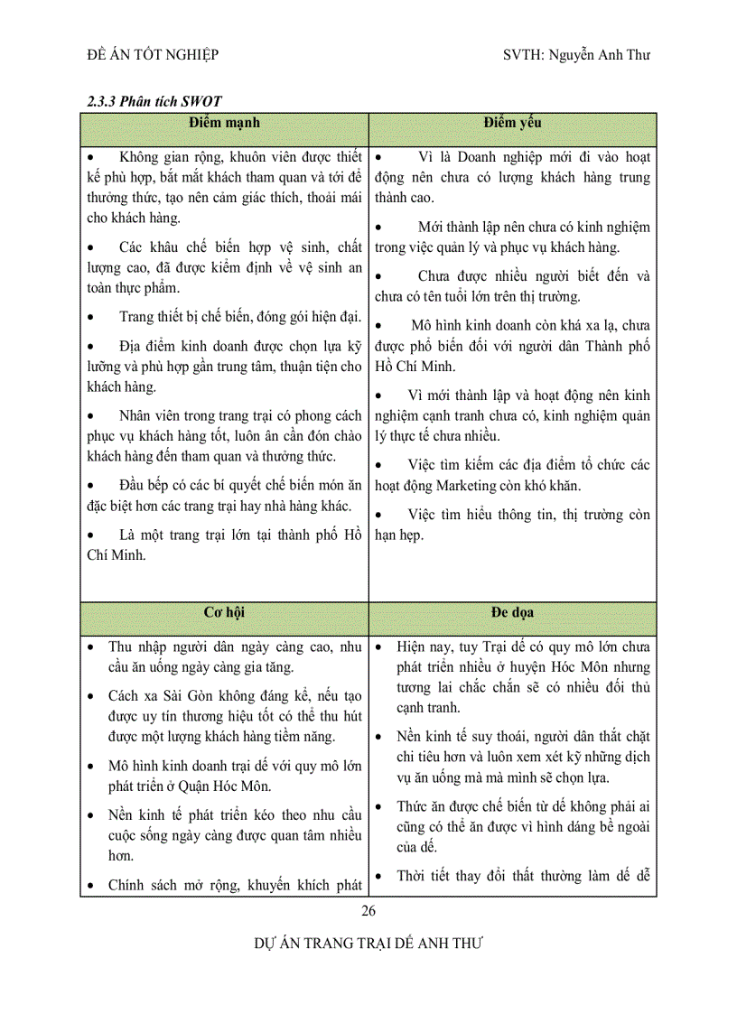 image for page Quản trị dự án xây dựng trang trại dế Anh Thư