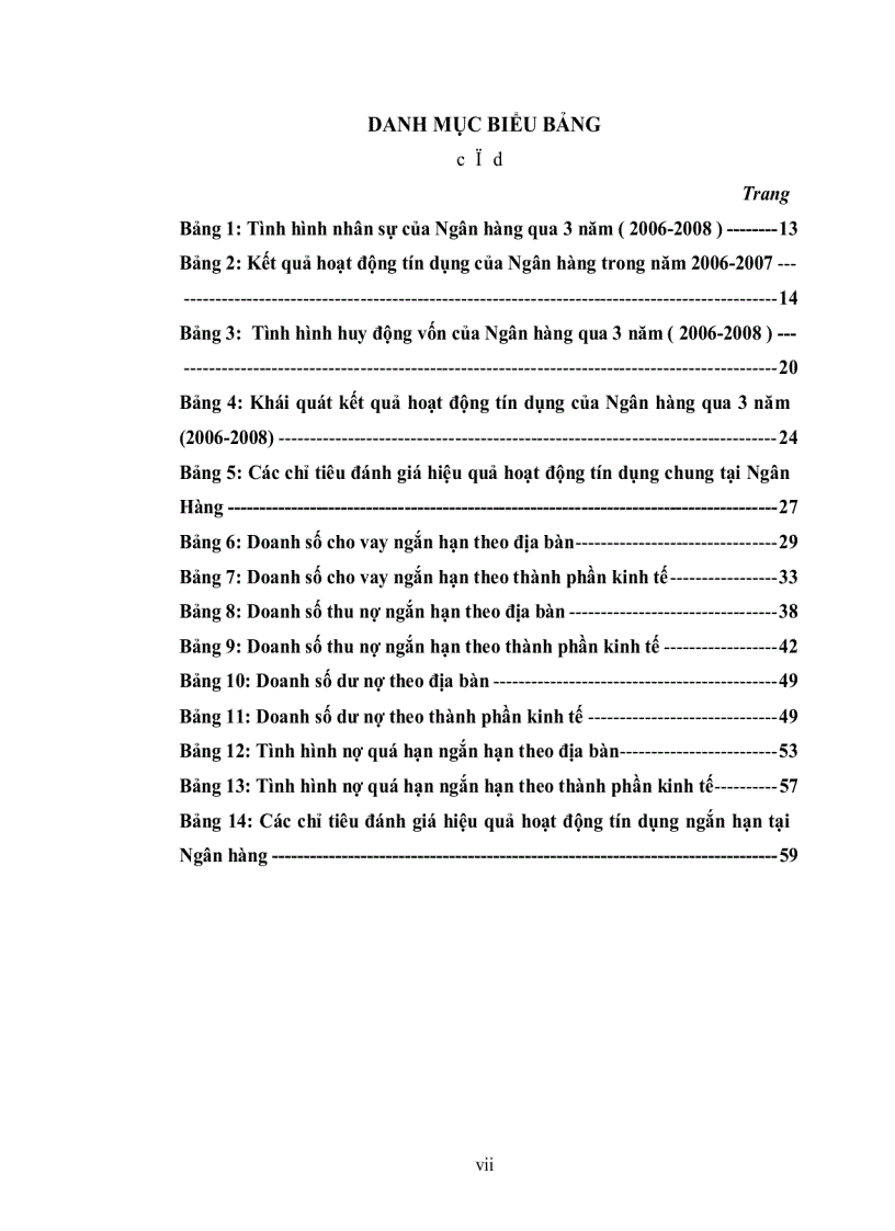 image for page Phân tích hiệu quả hoạt động tín dụng ngắn hạn tại nhno ptnt chi nhánh huyện trần văn thời tỉnh cà mau năm 2006 2008