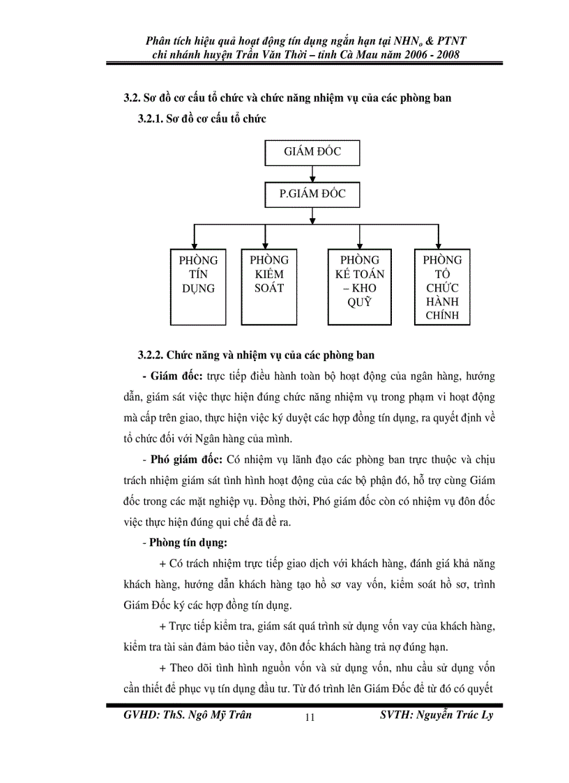 image for page Phân tích hiệu quả hoạt động tín dụng ngắn hạn tại nhno ptnt chi nhánh huyện trần văn thời tỉnh cà mau năm 2006 2008