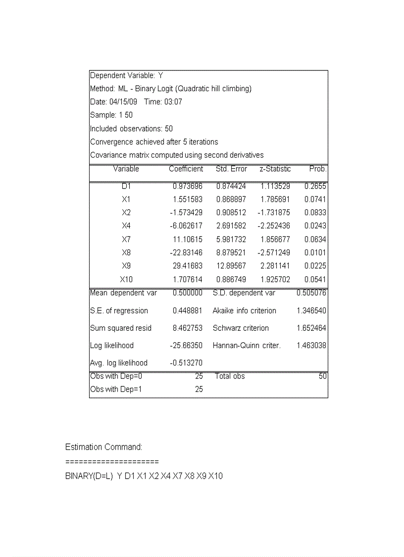 image for page Ứng dụng mô hình Logit trong xếp hạng tín dụng tại ngân hàng thương mại cổ phần các doanh nghiệp ngoài quốc doanh chi nhánh Ngô Quyền