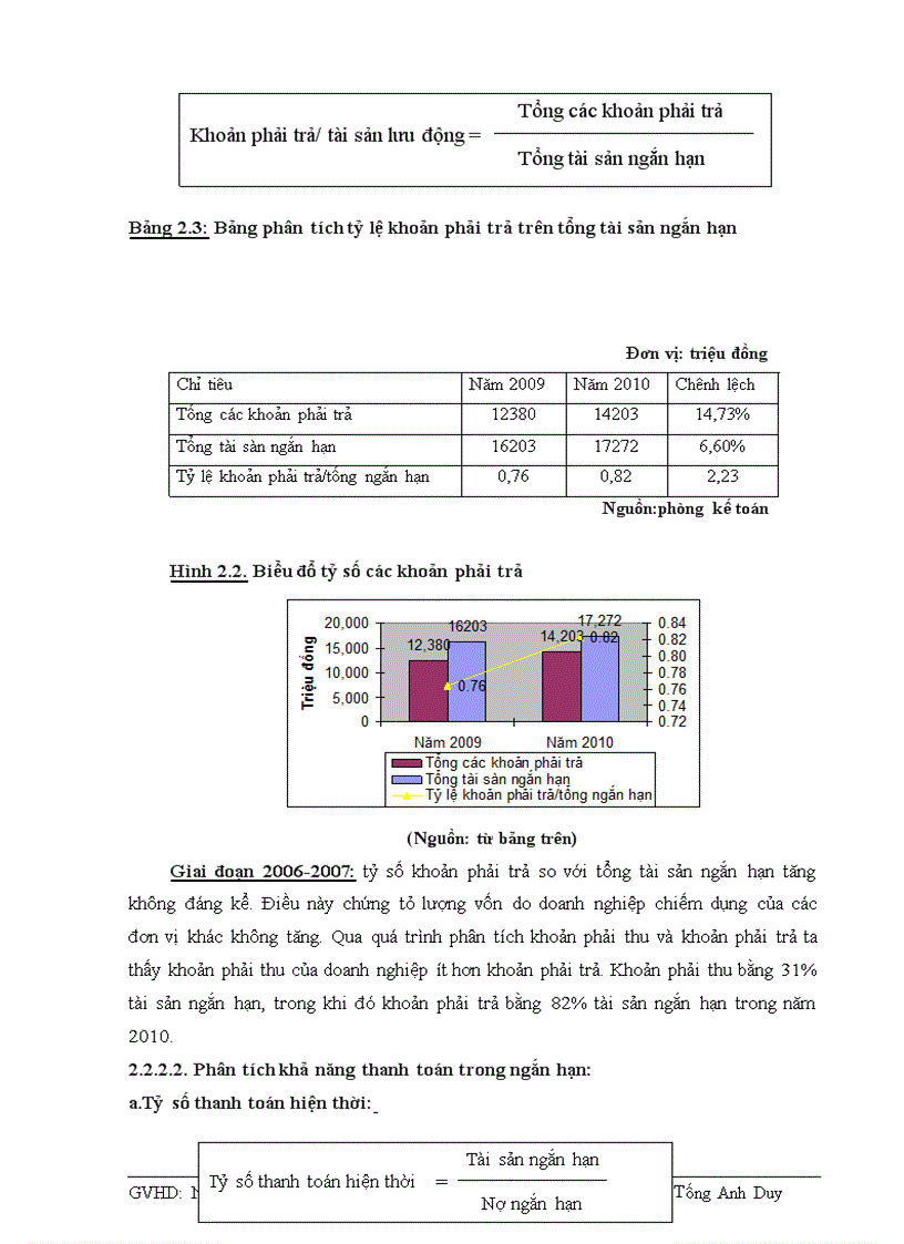image for page Phân tích tình hình tài chính Công ty cổ phần Sách và Thiết bị trường học Đồng Nai