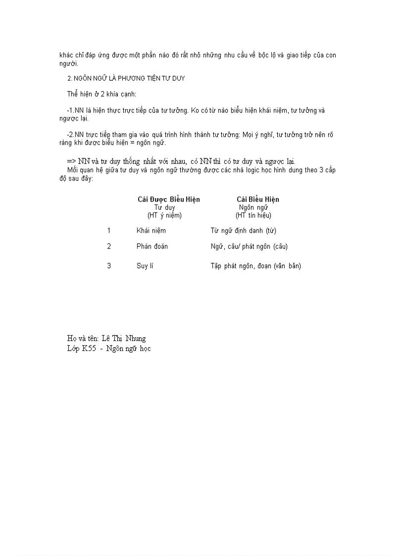 image for page Bản chất và chức năng của ngôn ngữ