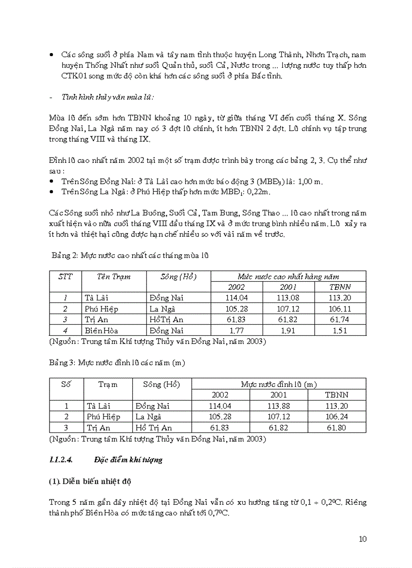 image for page Quy hoạch môi trường tỉnh Đồng Nai