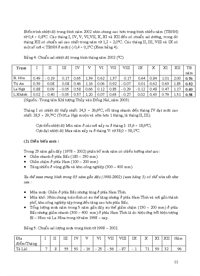 image for page Quy hoạch môi trường tỉnh Đồng Nai