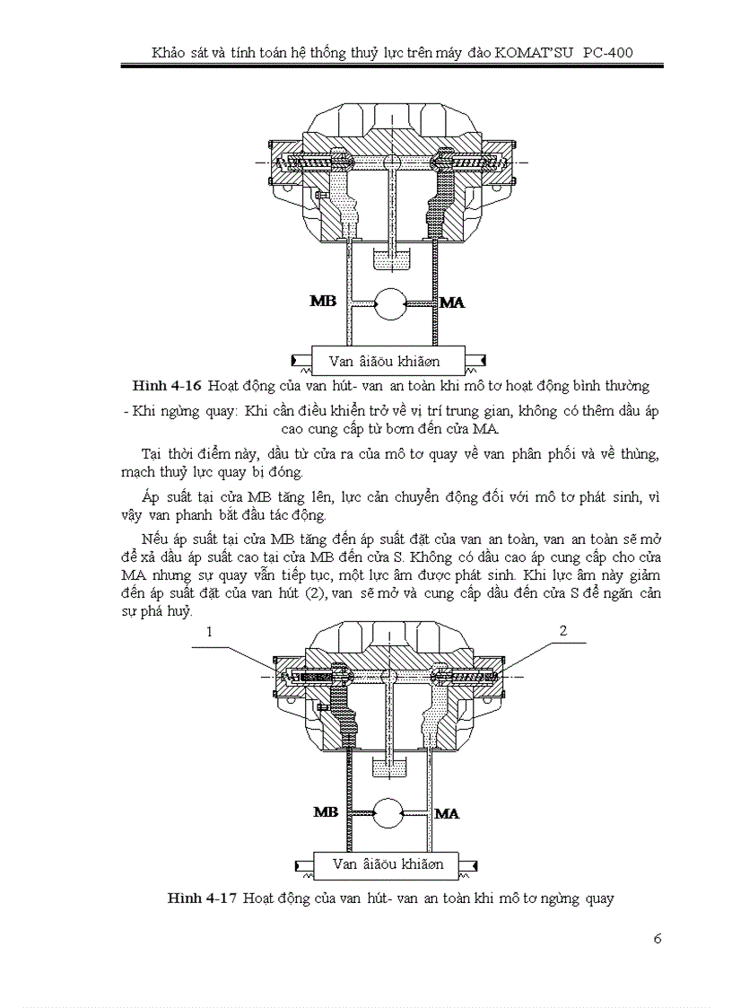 Khảo sát và tính toán hệ thống thuỷ lực trên máy đào KOMAT SU PC 400