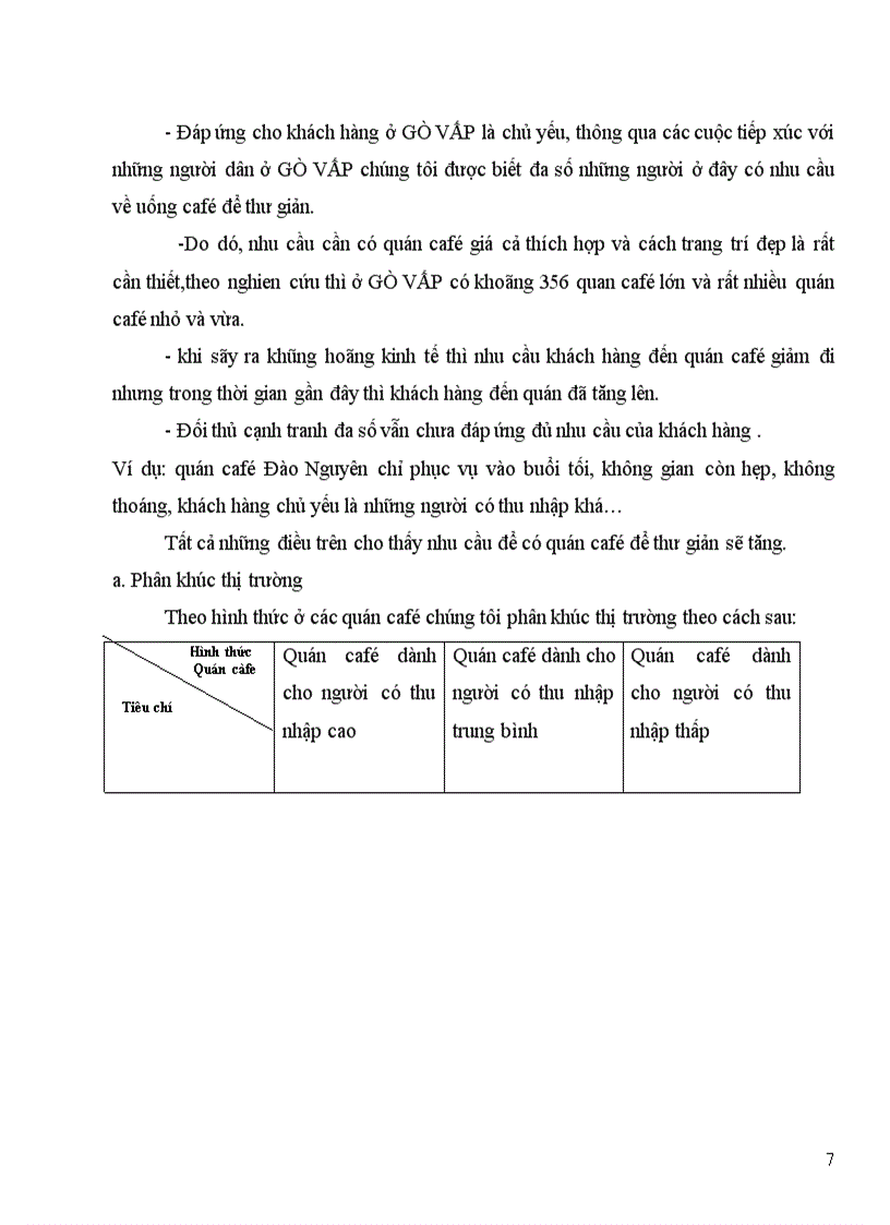 image for page Tiểu Luận về quản trị học