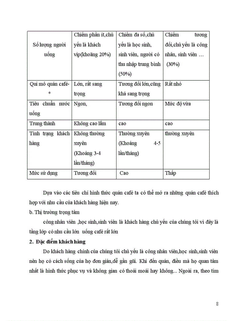 image for page Tiểu Luận về quản trị học