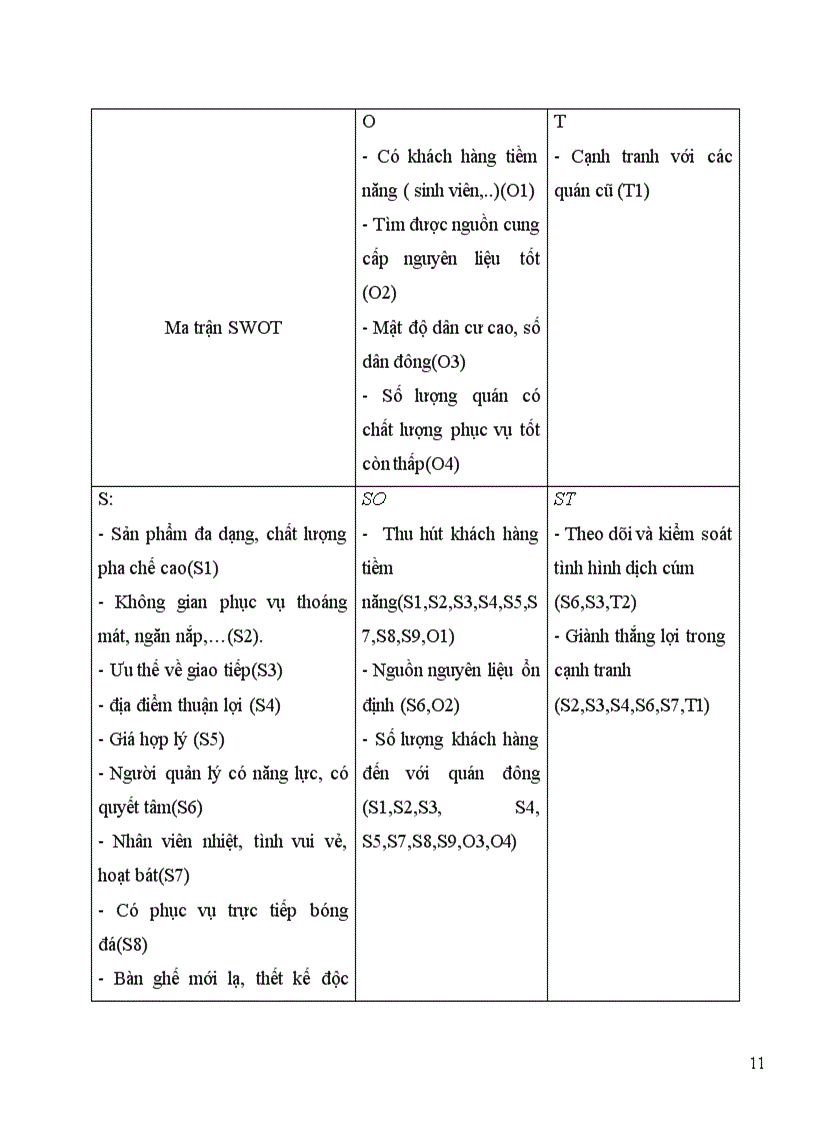 image for page Tiểu Luận về quản trị học