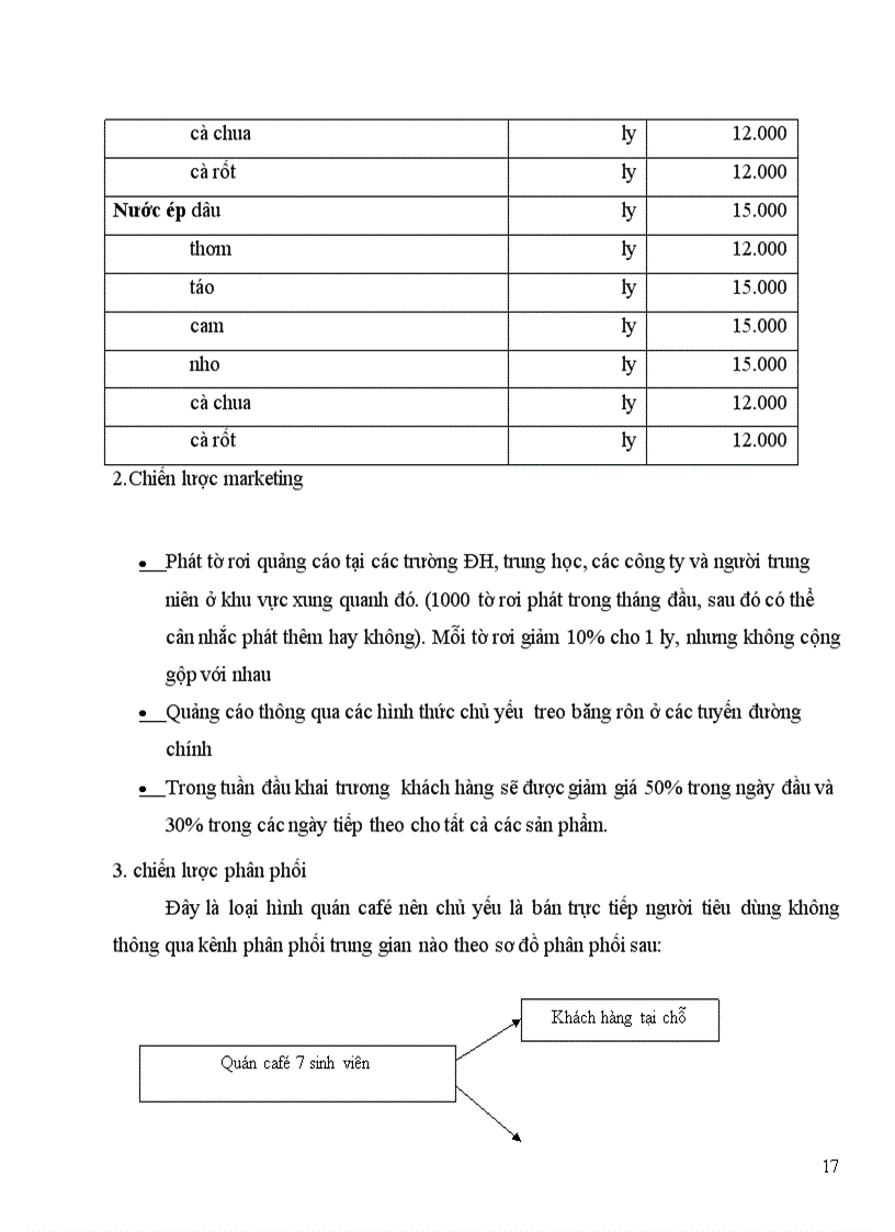 image for page Tiểu Luận về quản trị học