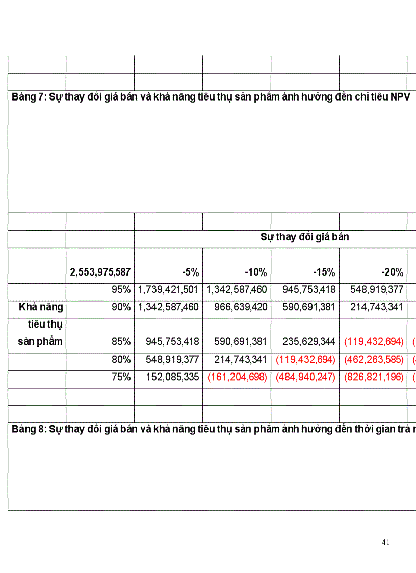 image for page Tiểu Luận về quản trị học