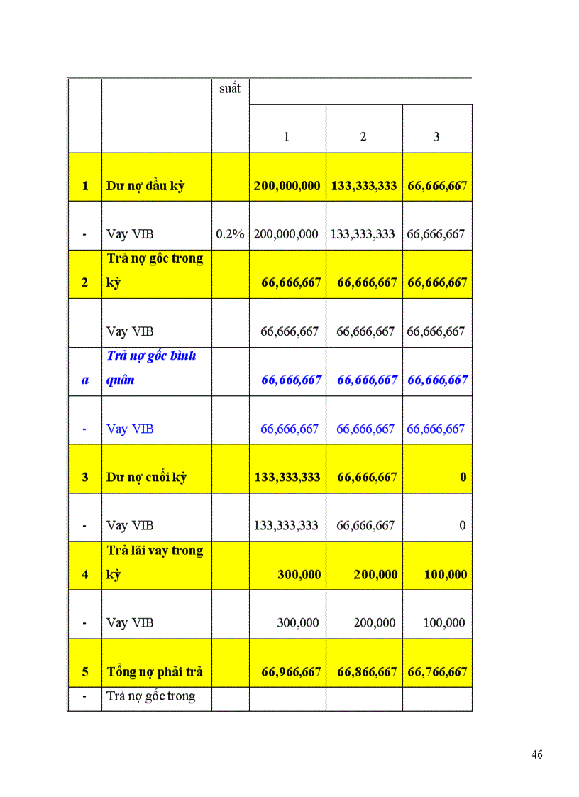 image for page Tiểu Luận về quản trị học
