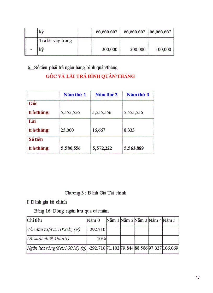 image for page Tiểu Luận về quản trị học