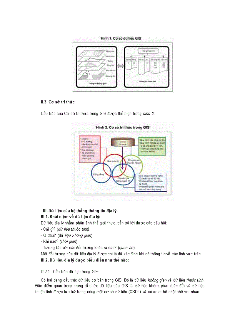image for page Xin chào các bạn mình có tài liệu về GIS