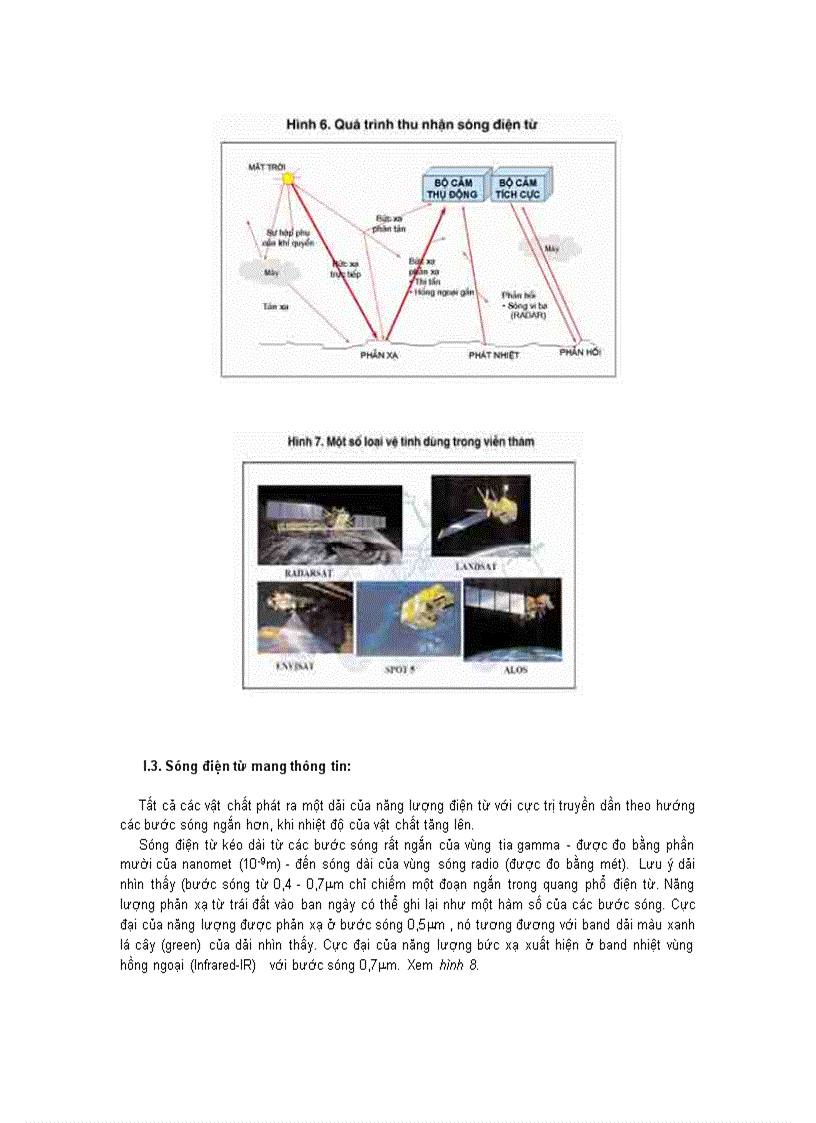 image for page Xin chào các bạn mình có tài liệu về GIS