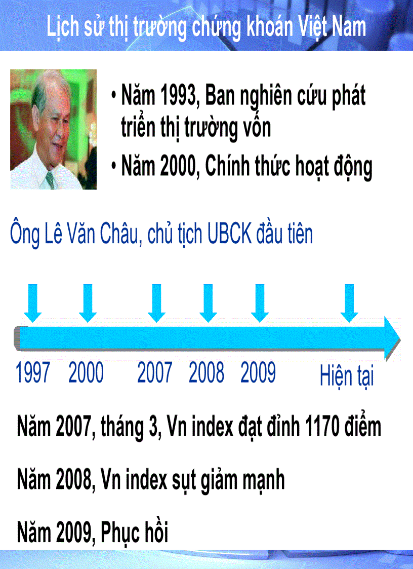 image for page Slide thị trường chứng khoán
