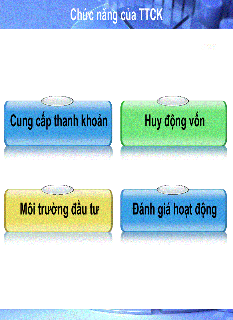 image for page Slide thị trường chứng khoán