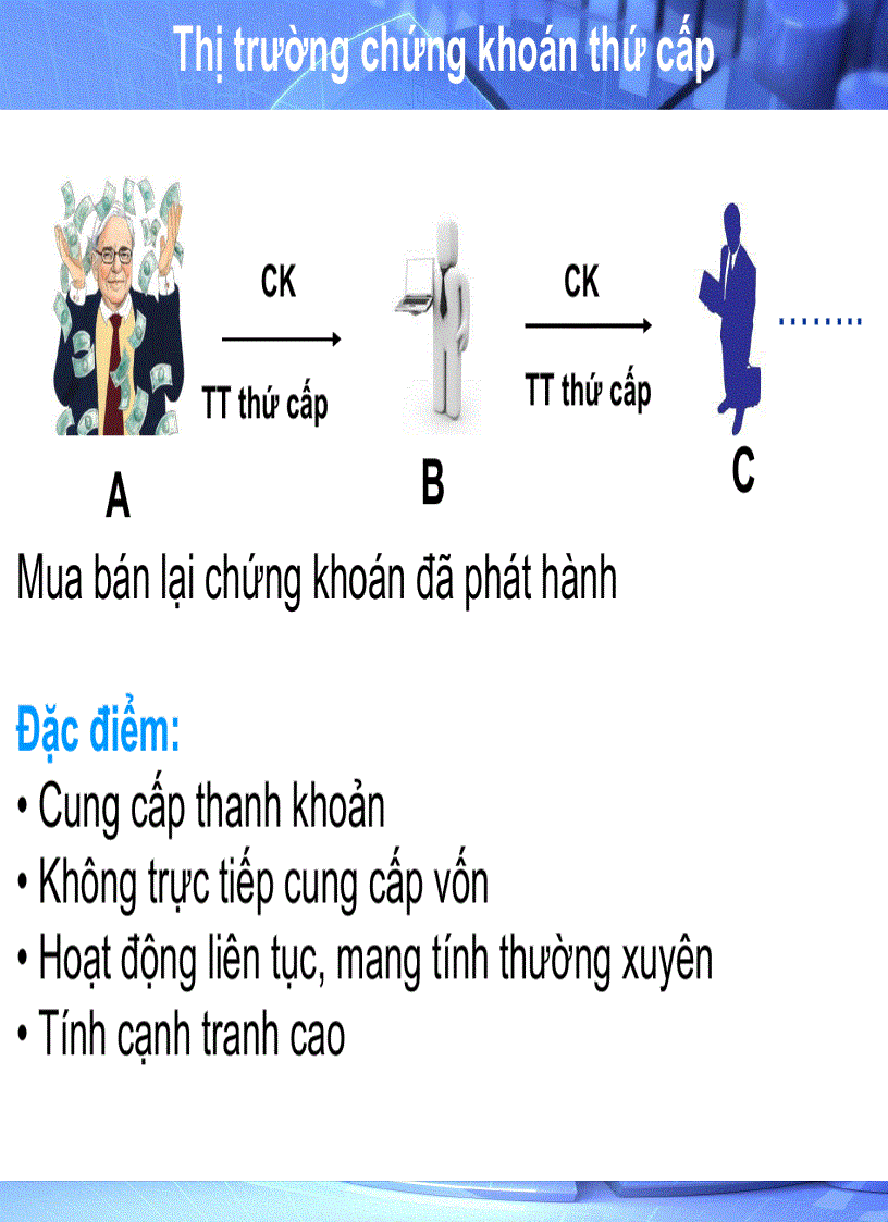 image for page Slide thị trường chứng khoán