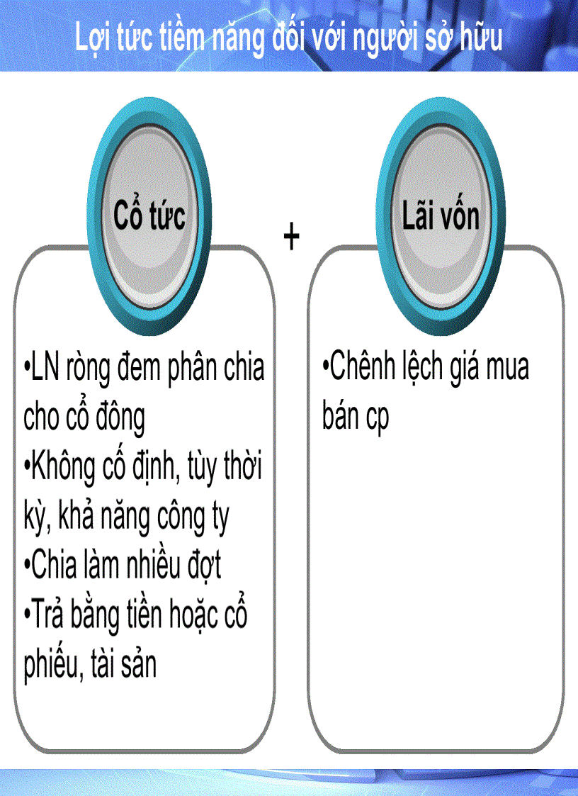 image for page Slide thị trường chứng khoán