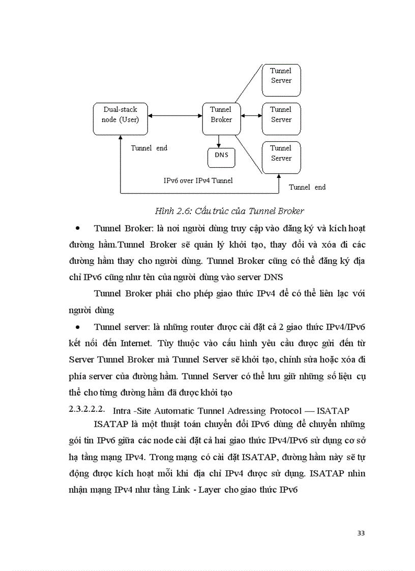 image for page Chuyển đổi giao thức IPv4 sang IPv6