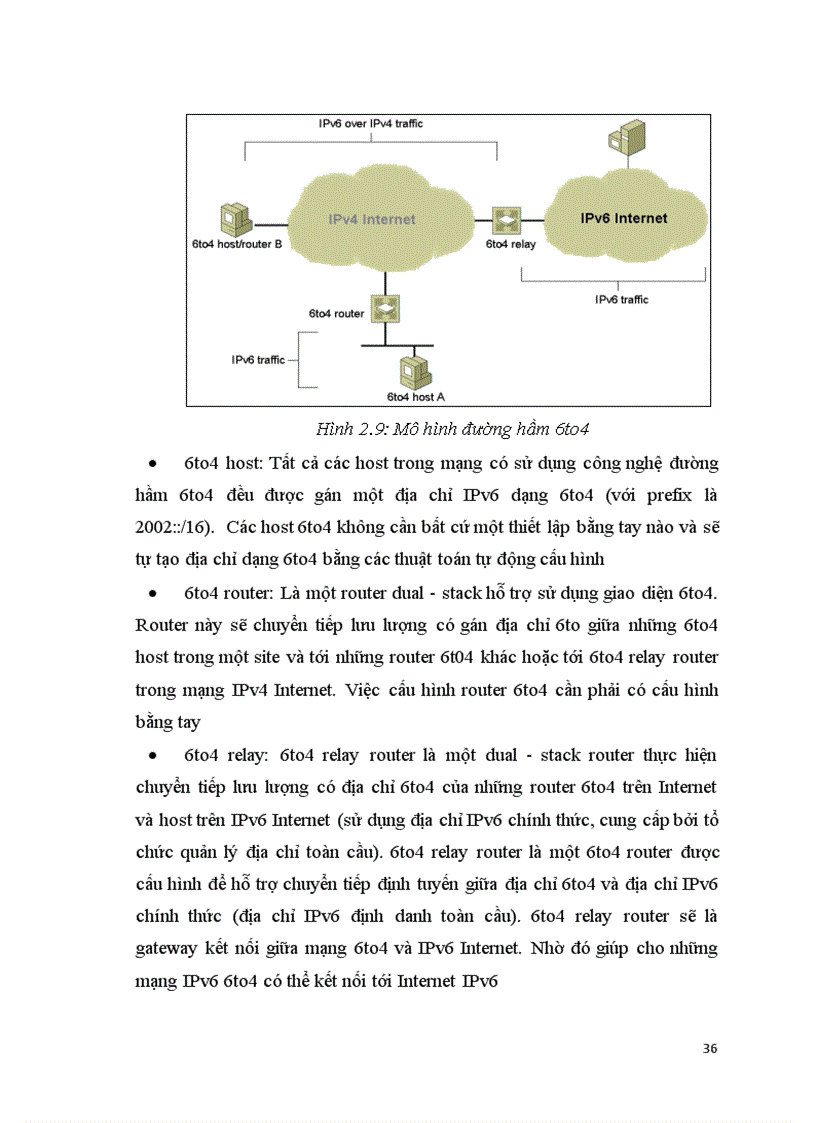 image for page Chuyển đổi giao thức IPv4 sang IPv6
