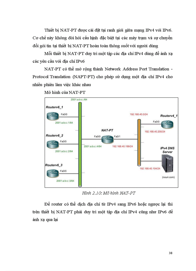 image for page Chuyển đổi giao thức IPv4 sang IPv6