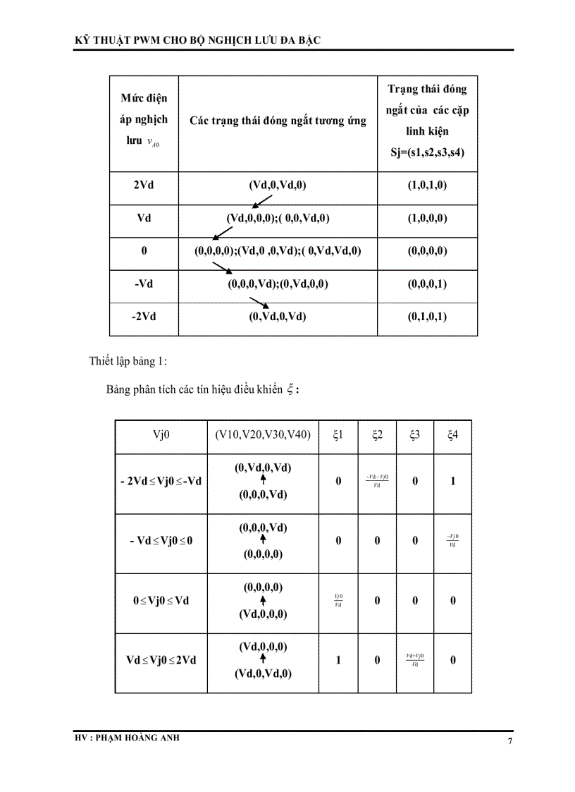 image for page Kỹ thuật pwm cho bộ nghịch lưu đa bậc