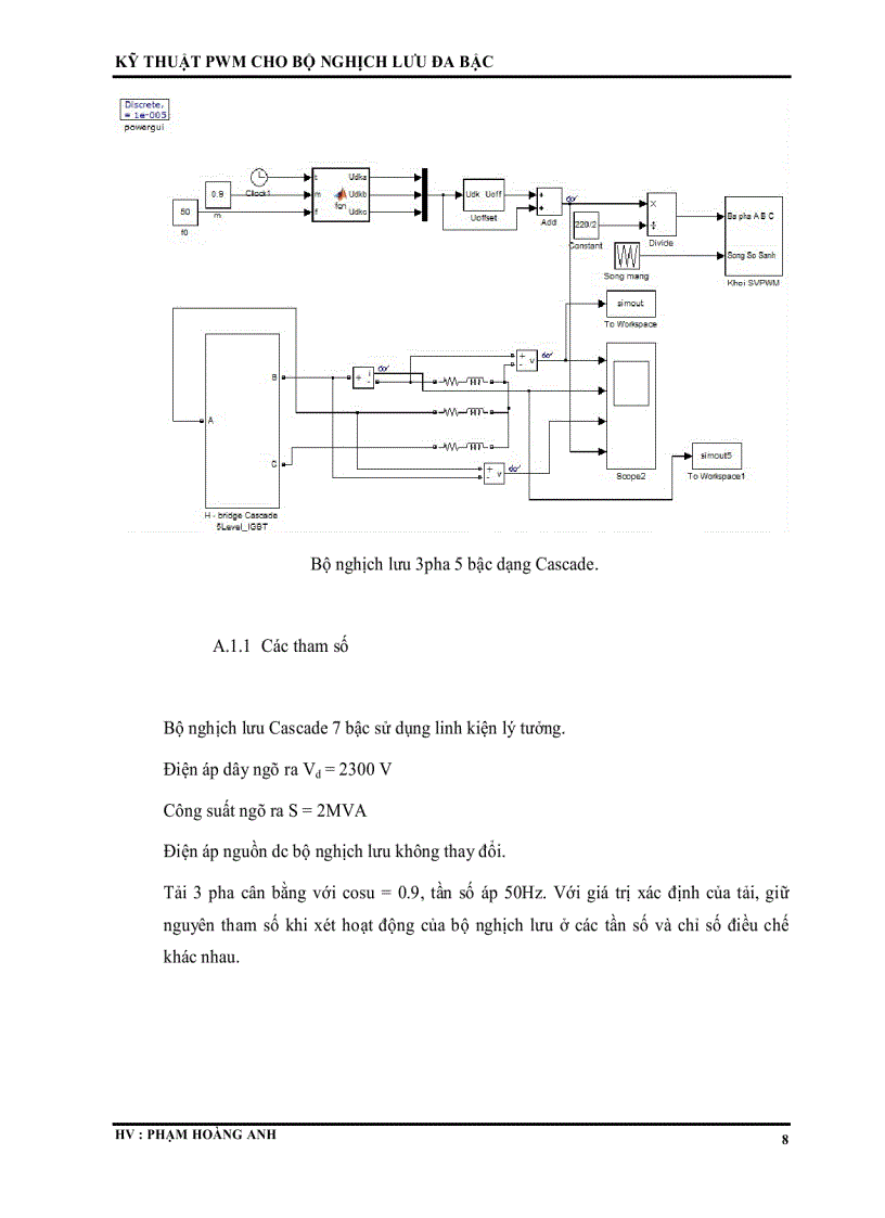 image for page Kỹ thuật pwm cho bộ nghịch lưu đa bậc