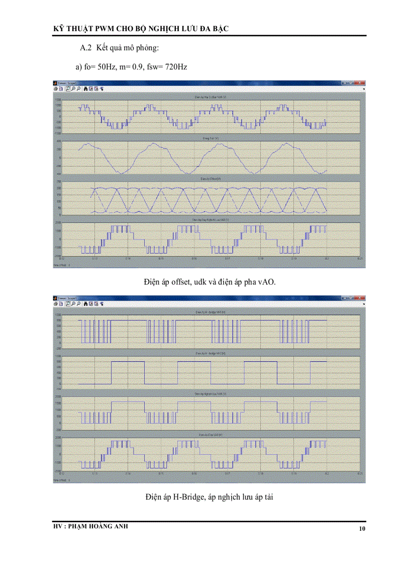 image for page Kỹ thuật pwm cho bộ nghịch lưu đa bậc