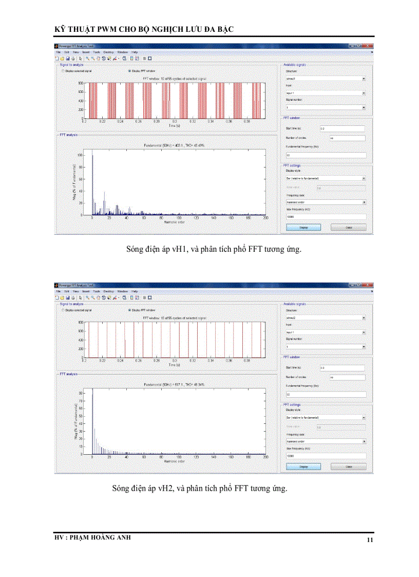 image for page Kỹ thuật pwm cho bộ nghịch lưu đa bậc
