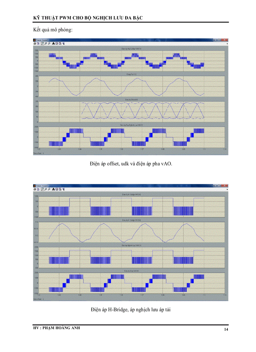 image for page Kỹ thuật pwm cho bộ nghịch lưu đa bậc