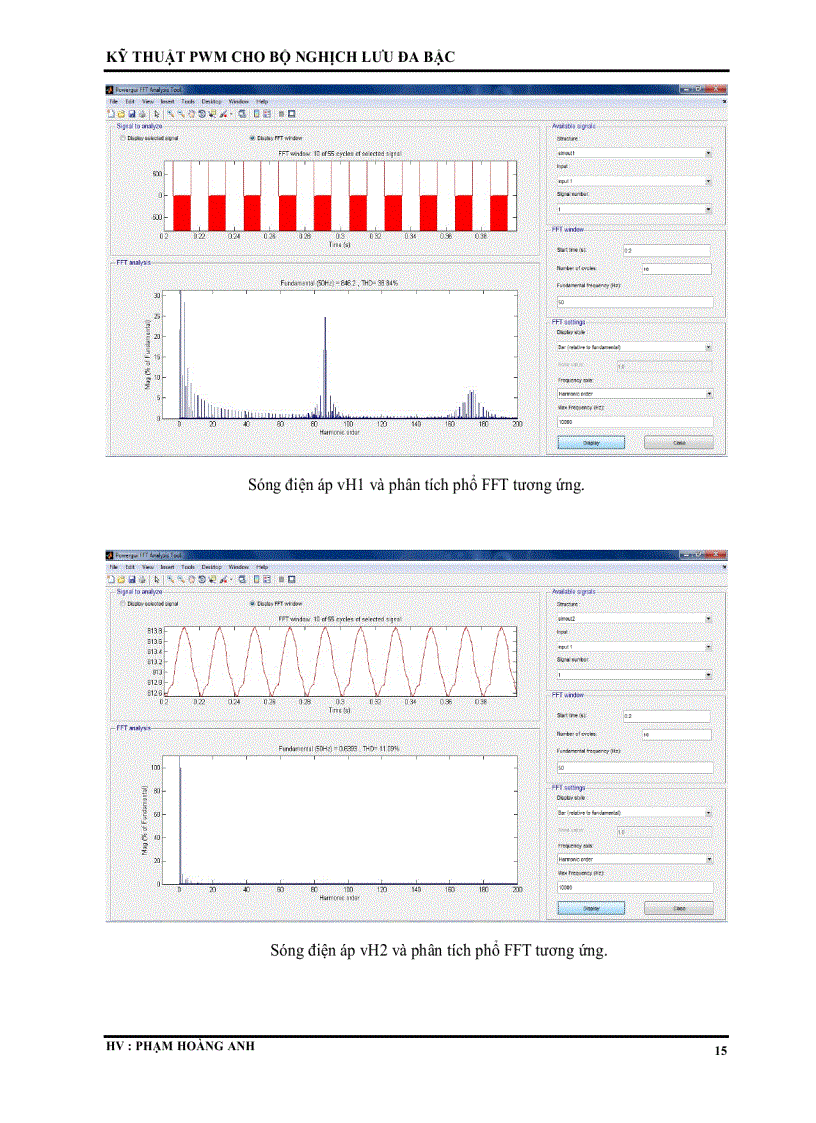 image for page Kỹ thuật pwm cho bộ nghịch lưu đa bậc