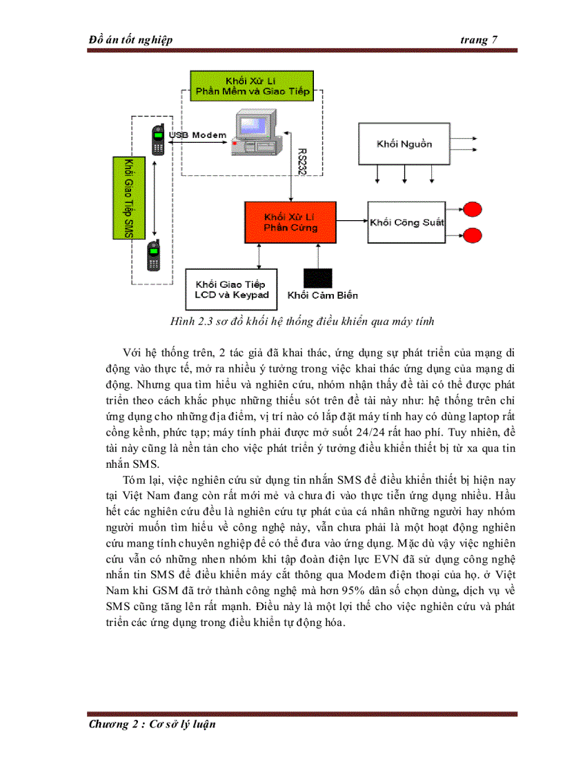 image for page Thiết kế và thi công hệ thống Điều khiển thiết bị từ xa bằng điện thoại di động dùng SMS