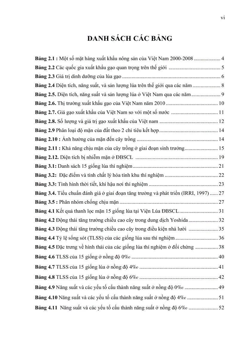image for page Thanh lọc tính chống chịu mặn của một số giống lúa cao sản ngắn ngày tại viện lúa ĐỒNG BẰNG SÔNG CỬU LONG