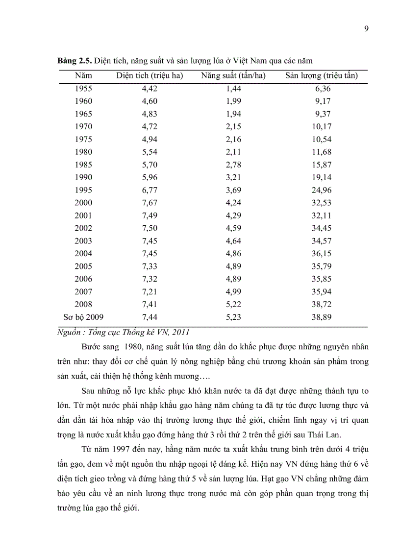 image for page Thanh lọc tính chống chịu mặn của một số giống lúa cao sản ngắn ngày tại viện lúa ĐỒNG BẰNG SÔNG CỬU LONG