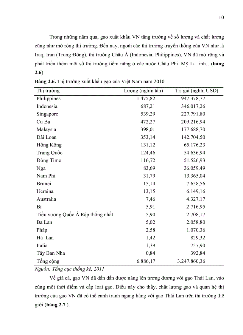 image for page Thanh lọc tính chống chịu mặn của một số giống lúa cao sản ngắn ngày tại viện lúa ĐỒNG BẰNG SÔNG CỬU LONG