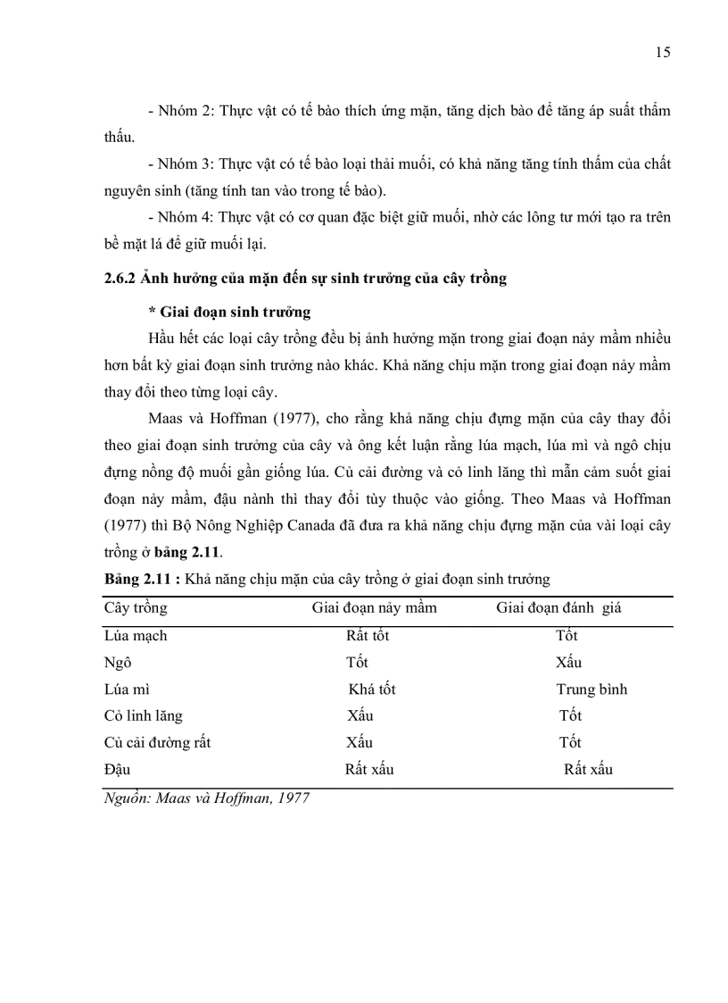 image for page Thanh lọc tính chống chịu mặn của một số giống lúa cao sản ngắn ngày tại viện lúa ĐỒNG BẰNG SÔNG CỬU LONG